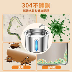 ONEISALL PWF-001 304不鏽鋼 2公升寵物自動飲水機-毛孩物語Pets Thing|香港寵物貓狗用品專門店:IATA寵物飛機籠、寵物手推車、貓爬架貓樹