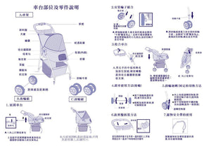 Petstro 407P-NB Harmony (寵物承重:12kg|連雨套)-狗-毛孩物語Pets Thing|香港寵物貓狗用品專門店:IATA寵物飛機籠、寵物手推車、貓爬架貓樹