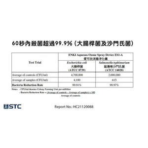 香港研發ENKI殺菌除臭臭氧水寵物清潔槍(不含化學物質)-貓狗-毛孩物語Pets Thing|香港寵物貓狗用品專門店:IATA寵物飛機籠、寵物手推車、貓爬架貓樹