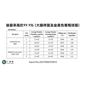 香港研發ENKI殺菌除臭臭氧水寵物清潔槍(不含化學物質)-貓狗-毛孩物語Pets Thing|香港寵物貓狗用品專門店:IATA寵物飛機籠、寵物手推車、貓爬架貓樹