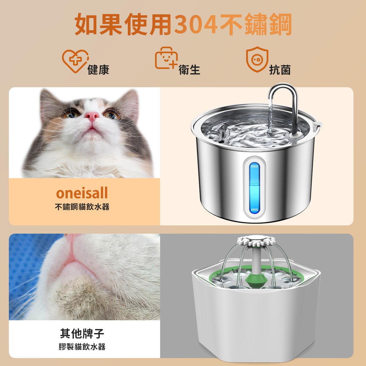 ONEISALL PWF-001 304不鏽鋼 2公升寵物自動飲水機-毛孩物語Pets Thing｜香港寵物貓狗用品專門店：IATA寵物飛機籠、寵物手推車、貓爬架貓樹