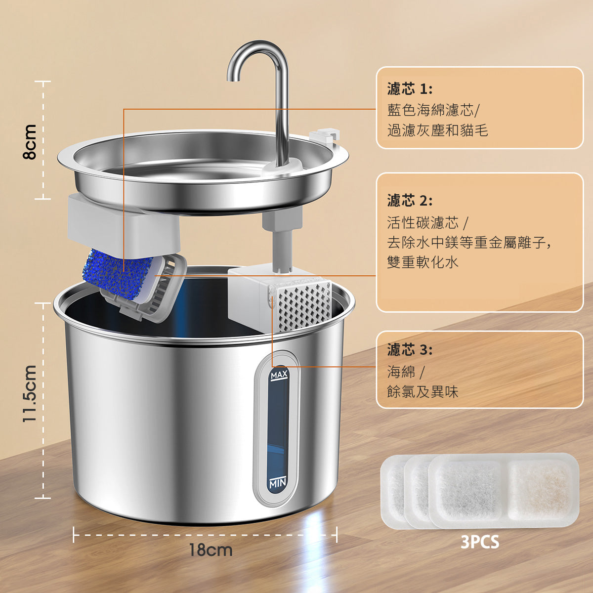 ONEISALL PWF-001 304不鏽鋼 2公升寵物自動飲水機-毛孩物語Pets Thing｜香港寵物貓狗用品專門店：IATA寵物飛機籠、寵物手推車、貓爬架貓樹