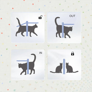 CatMate 英國專業寵物門系列連安裝服務 (實木門安裝)-貓-毛孩物語Pets Thing｜香港寵物貓狗用品專門店：IATA寵物飛機籠、寵物手推車、貓爬架貓樹