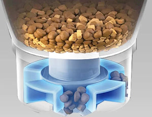 FURPIPI羅馬柱智能可視餵食器 (遠程智控｜4L｜5G雙頻)-自動餵食器-毛孩物語Pets Thing｜香港寵物貓狗用品專門店：IATA寵物飛機籠、寵物手推車、貓爬架貓樹