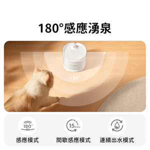 HomeRunPET BF10 2L 雙無線流動循環寵物飲水機-自動飲水器-毛孩物語Pets Thing｜香港寵物貓狗用品專門店：IATA寵物飛機籠、寵物手推車、貓爬架貓樹