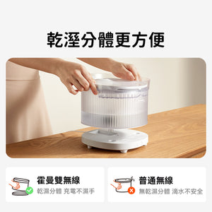 HomeRunPET BF10 2L 雙無線流動循環寵物飲水機-自動飲水器-毛孩物語Pets Thing｜香港寵物貓狗用品專門店：IATA寵物飛機籠、寵物手推車、貓爬架貓樹