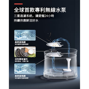 HomeRunPET WF20 2L 無線水泵寵物飲水機及配件-自動飲水器-毛孩物語Pets Thing｜香港寵物貓狗用品專門店：IATA寵物飛機籠、寵物手推車、貓爬架貓樹