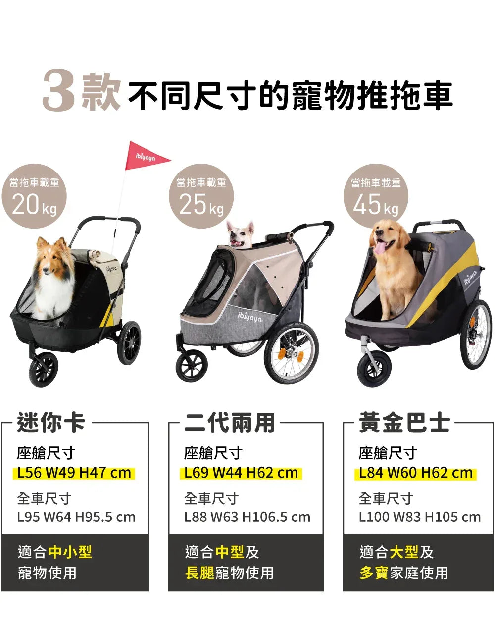 Ibiyaya FS2360拉桿分拆式三合一推車(寵物承重：15kg)-狗-毛孩物語Pets Thing｜香港寵物貓狗用品專門店：IATA寵物飛機籠、寵物手推車、貓爬架貓樹