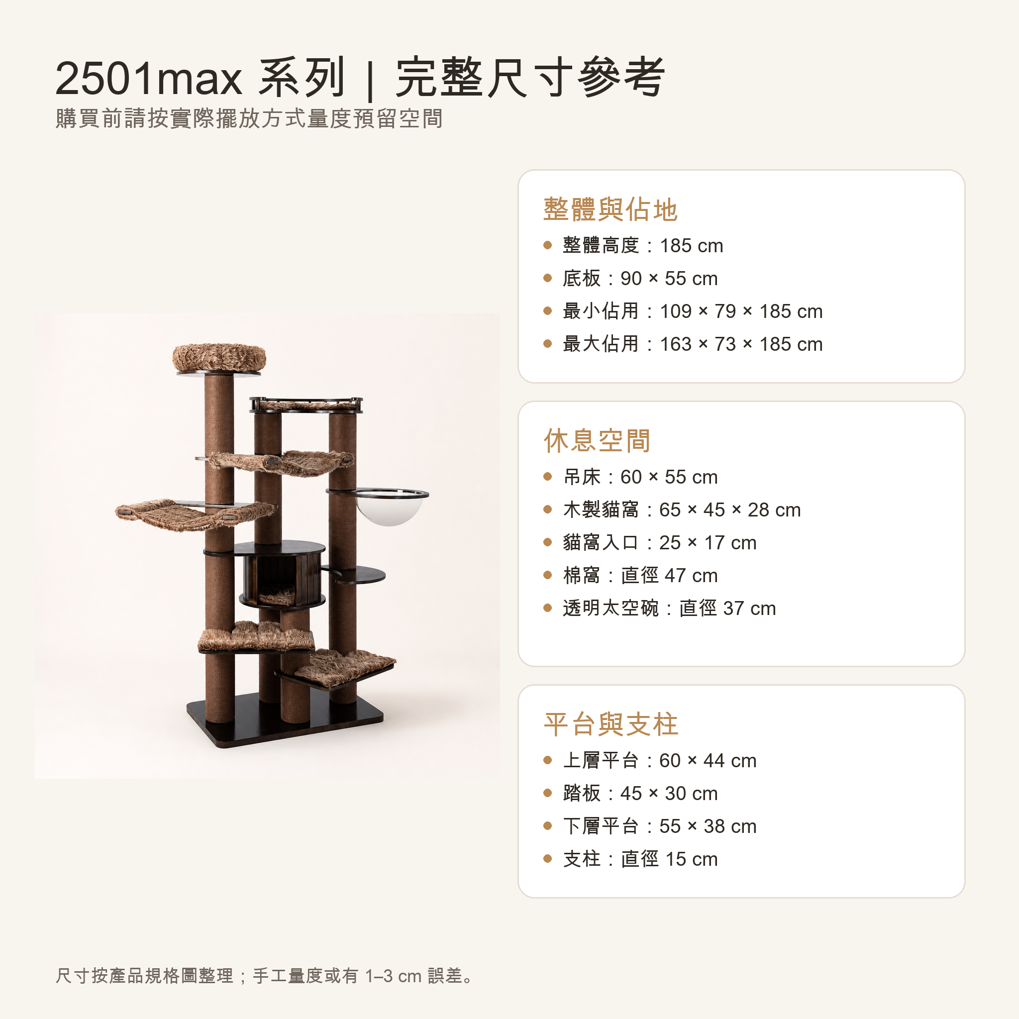 HONEYPOTCAT 2501max 系列香港繁體完整尺寸圖