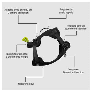 Canada Pooch Neoprene Harness｜狗狗胸帶及戶外用品｜加拿大直送 產品細節圖 7