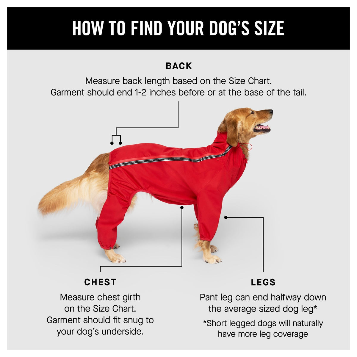 Canada Pooch Slush Suit｜狗狗雨具｜加拿大直送-狗-毛孩物語Pets Thing｜香港寵物貓狗用品專門店：IATA寵物飛機籠、寵物手推車、貓爬架貓樹