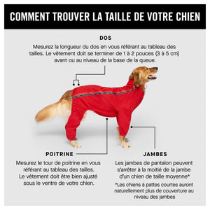 Canada Pooch Slush Suit｜狗狗雨具｜加拿大直送-狗-毛孩物語Pets Thing｜香港寵物貓狗用品專門店：IATA寵物飛機籠、寵物手推車、貓爬架貓樹