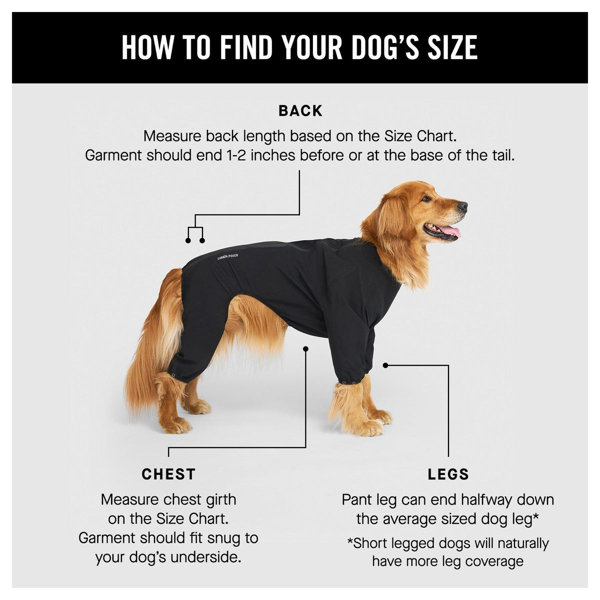 Canada Pooch Waterproof Slush Suit｜狗狗雨具｜加拿大直送-狗-毛孩物語Pets Thing｜香港寵物貓狗用品專門店：IATA寵物飛機籠、寵物手推車、貓爬架貓樹