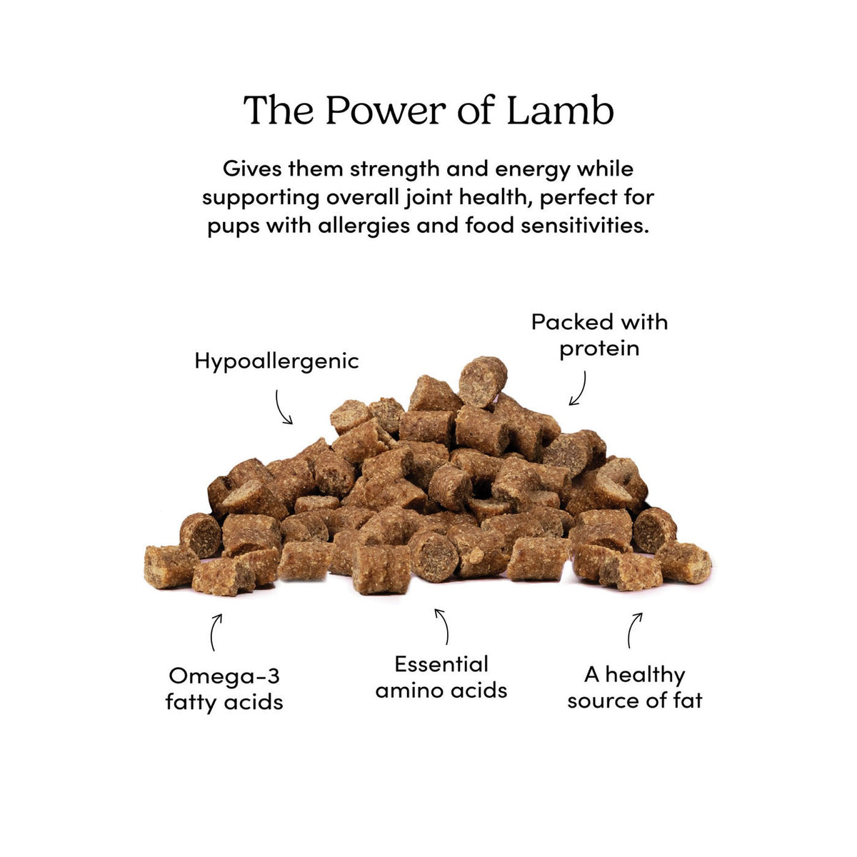 Crumps' Naturals Semi Moist Lamb Mini Trainers｜狗狗零食｜加拿大直送 產品細節圖 4