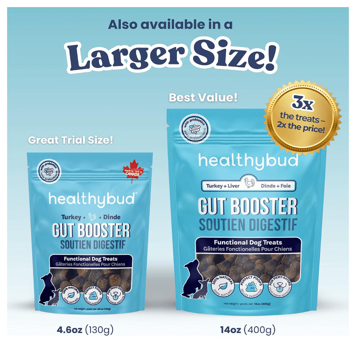 Healthybud Turkey Gut Booster｜狗狗零食｜加拿大直送-狗-毛孩物語Pets Thing｜香港寵物貓狗用品專門店：IATA寵物飛機籠、寵物手推車、貓爬架貓樹