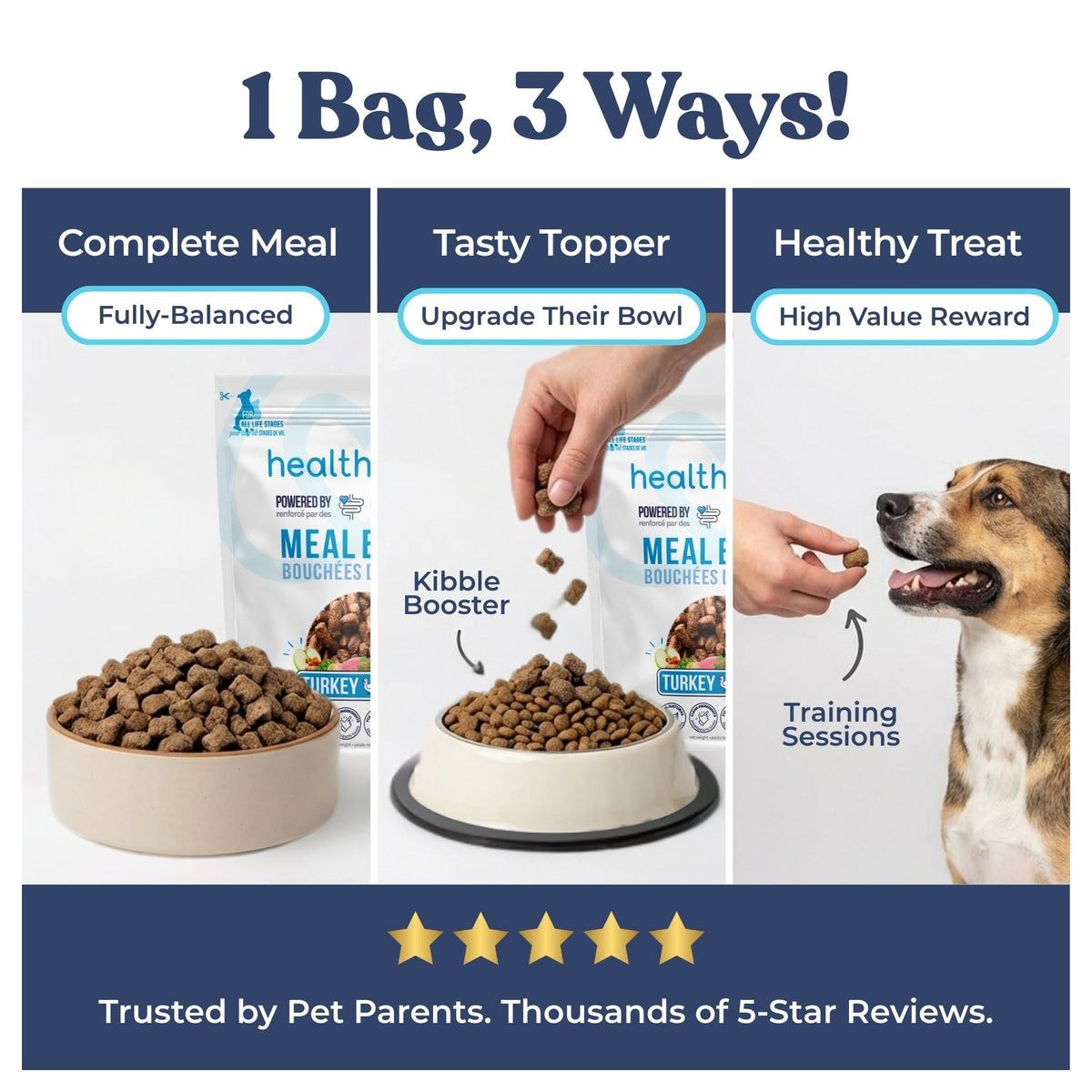 Healthybud Turkey Meal Bites｜狗狗食品｜加拿大直送-狗-毛孩物語Pets Thing｜香港寵物貓狗用品專門店：IATA寵物飛機籠、寵物手推車、貓爬架貓樹