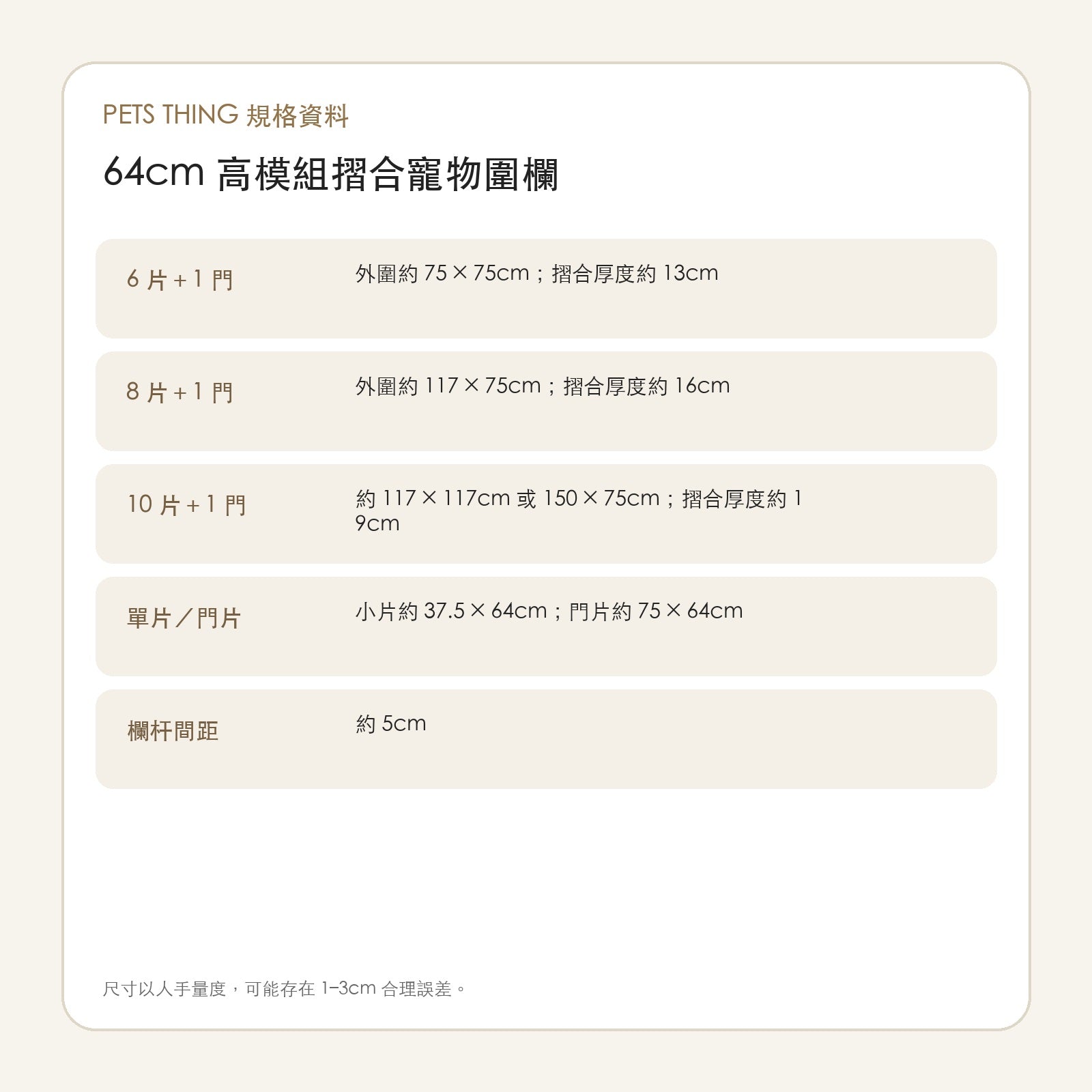 64cm 高模組摺合寵物圍欄（6／8／10 片）-狗圍欄-毛孩物語Pets Thing｜香港寵物貓狗用品專門店：IATA寵物飛機籠、寵物手推車、貓爬架貓樹