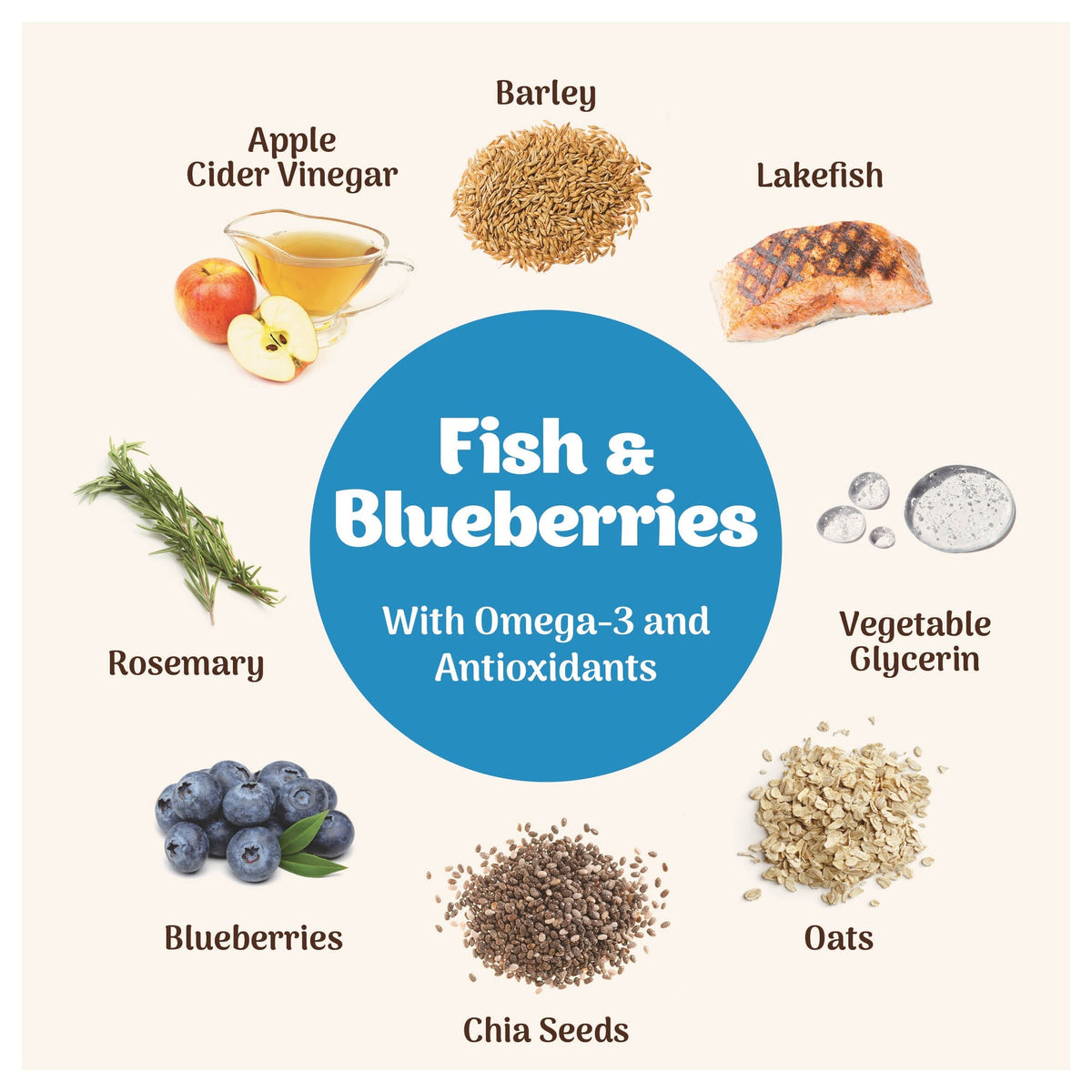 Northern Biscuit Northern Softies Fish & Blueberries｜狗狗零食｜加拿大直送-狗-毛孩物語Pets Thing｜香港寵物貓狗用品專門店：IATA寵物飛機籠、寵物手推車、貓爬架貓樹
