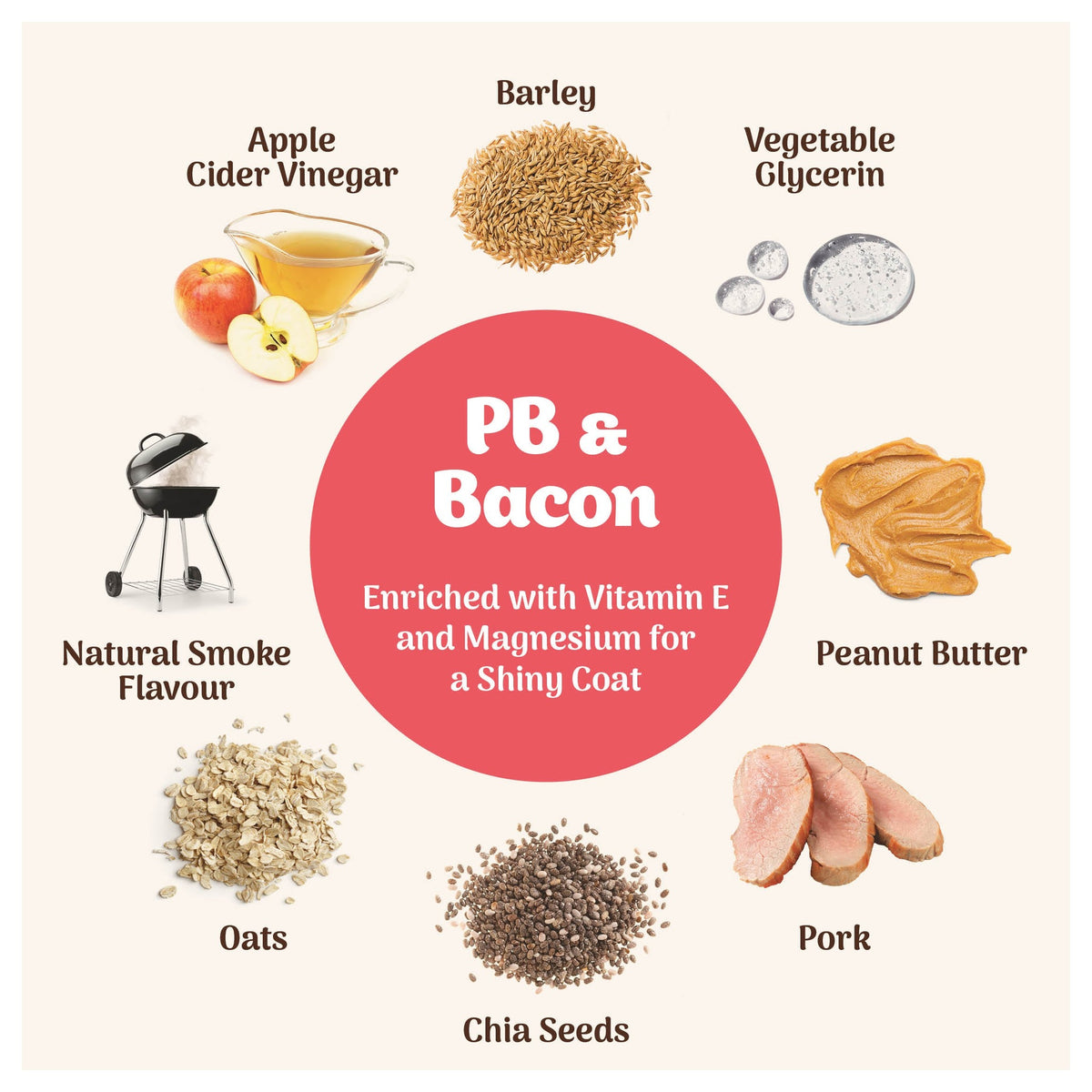 Northern Biscuit Northern Softies PB & Bacon｜狗狗零食｜加拿大直送-狗-毛孩物語Pets Thing｜香港寵物貓狗用品專門店：IATA寵物飛機籠、寵物手推車、貓爬架貓樹