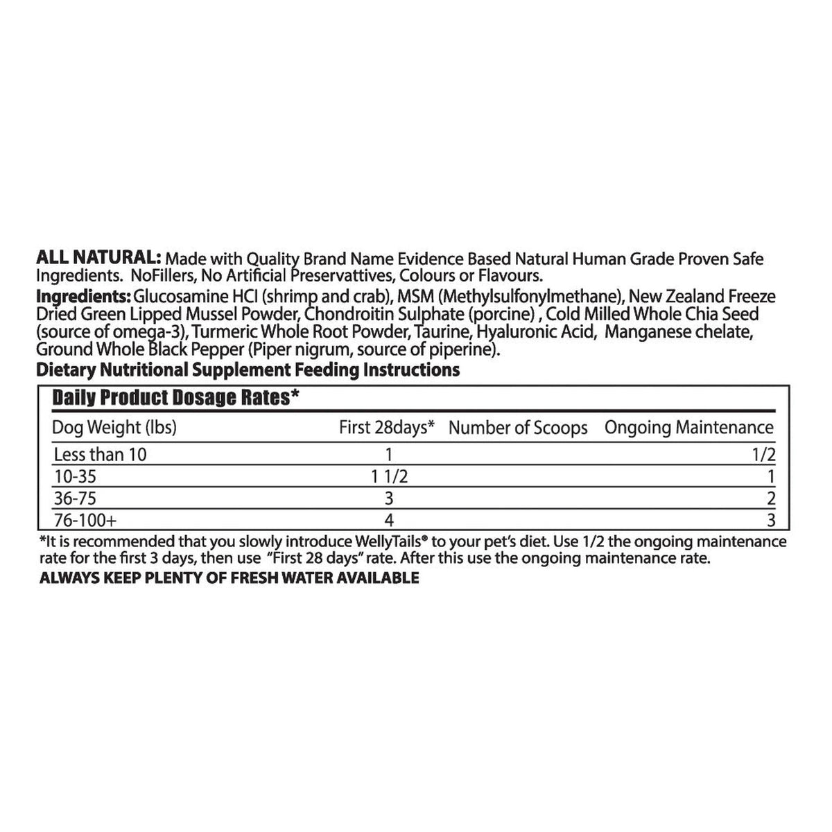 WellyTails 7-Way Hip & Joint MAXIMUM, Chicken & Beef Free｜狗狗營養補充品｜加拿大直送-寵物補充品-毛孩物語Pets Thing｜香港寵物貓狗用品專門店：IATA寵物飛機籠、寵物手推車、貓爬架貓樹