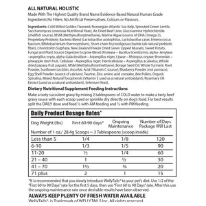 WellyTails® Daily Joint & Wellbeing - for Medium and Large Dogs｜狗狗營養補充品｜加拿大直送-寵物補充品-毛孩物語Pets Thing｜香港寵物貓狗用品專門店：IATA寵物飛機籠、寵物手推車、貓爬架貓樹