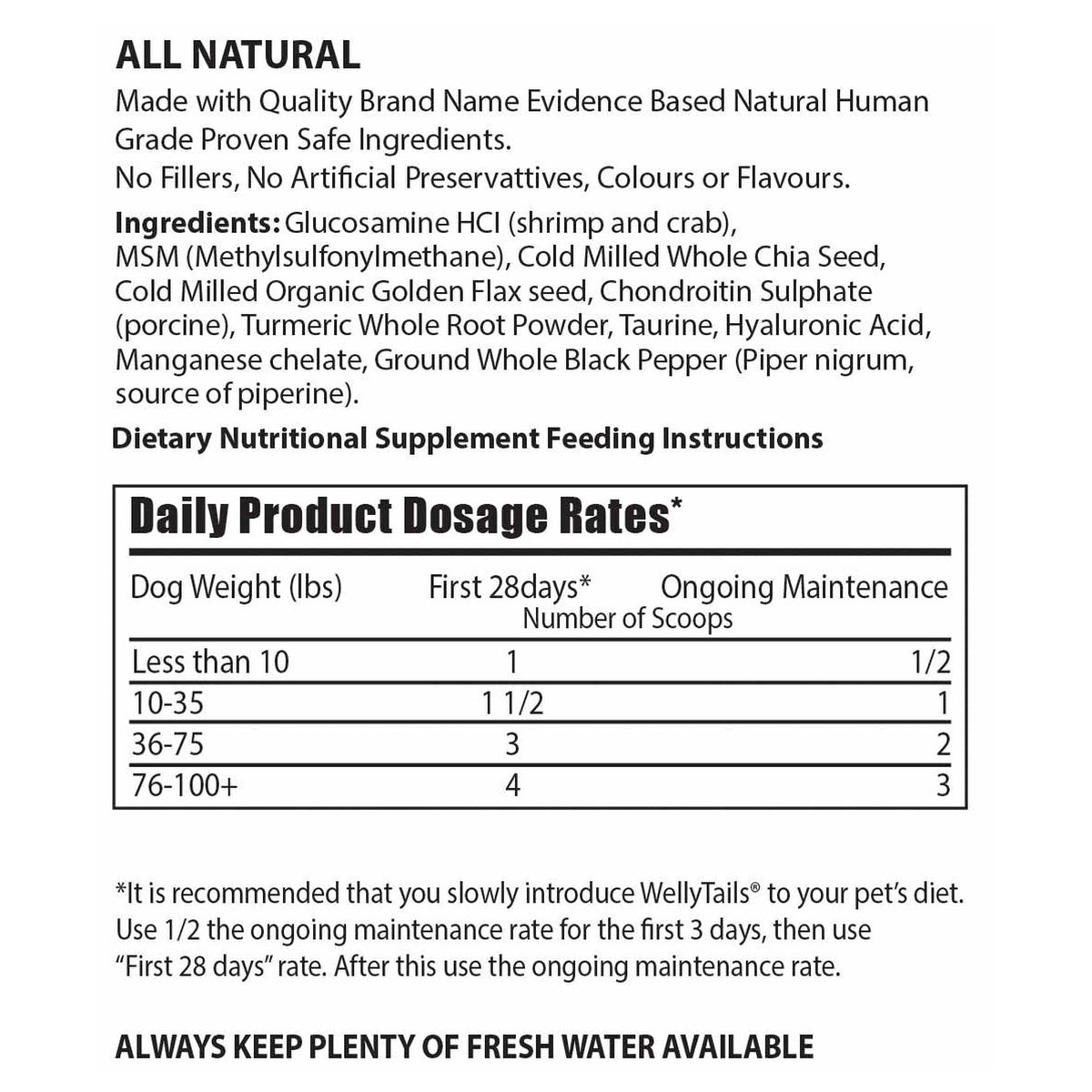 WellyTails 5-Way Hip & Joint Maintenance, Chicken & Beef Free｜狗狗營養補充品｜加拿大直送-寵物補充品-毛孩物語Pets Thing｜香港寵物貓狗用品專門店：IATA寵物飛機籠、寵物手推車、貓爬架貓樹