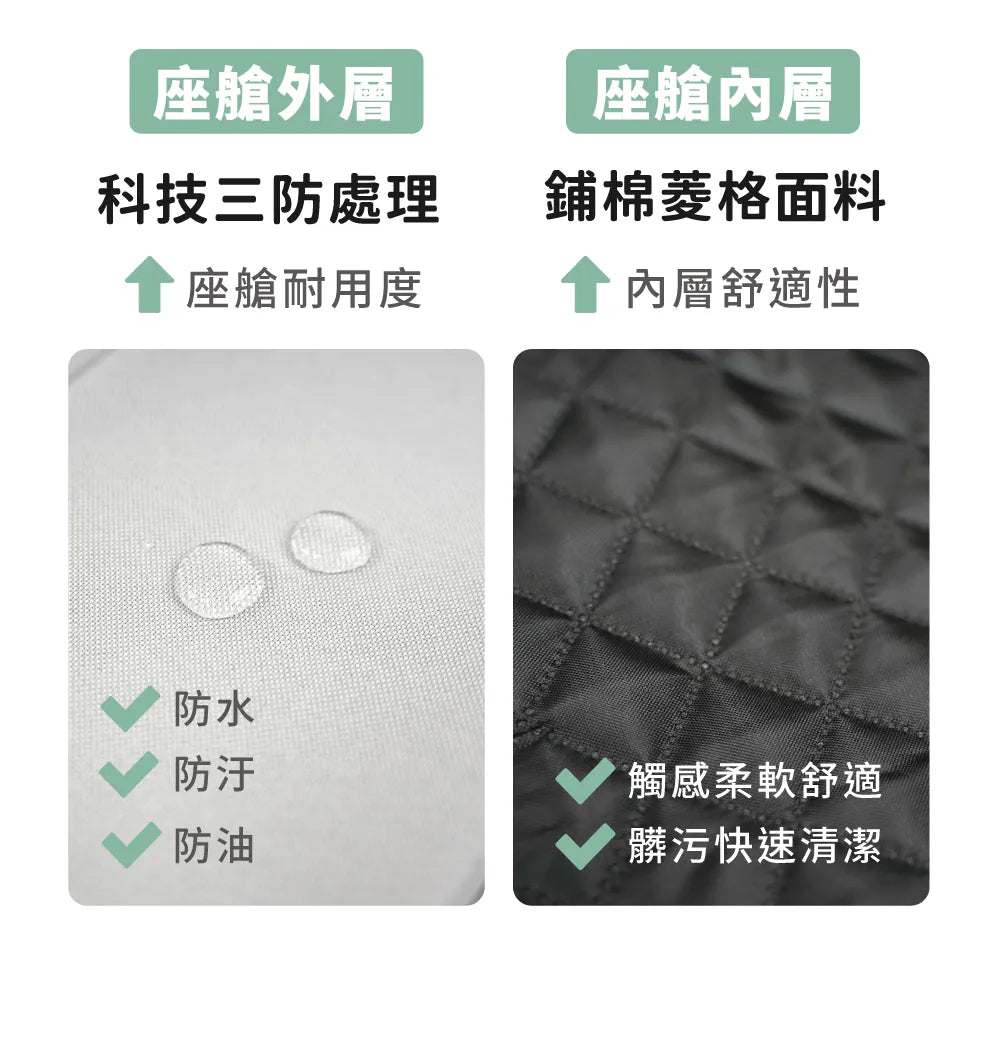Ibiyaya FS2511 極速收小寵分離式寵物推車 (寵物承重：15kg)-貓狗-毛孩物語Pets Thing｜香港寵物貓狗用品專門店：IATA寵物飛機籠、寵物手推車、貓爬架貓樹