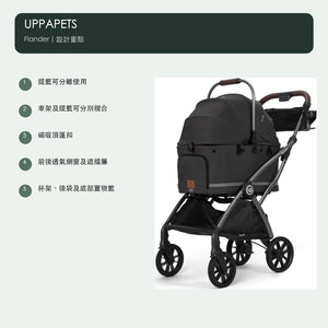 UPPAPETS Flander 可分離二合一寵物推車（3 色・15kg 內） 商品圖片 5