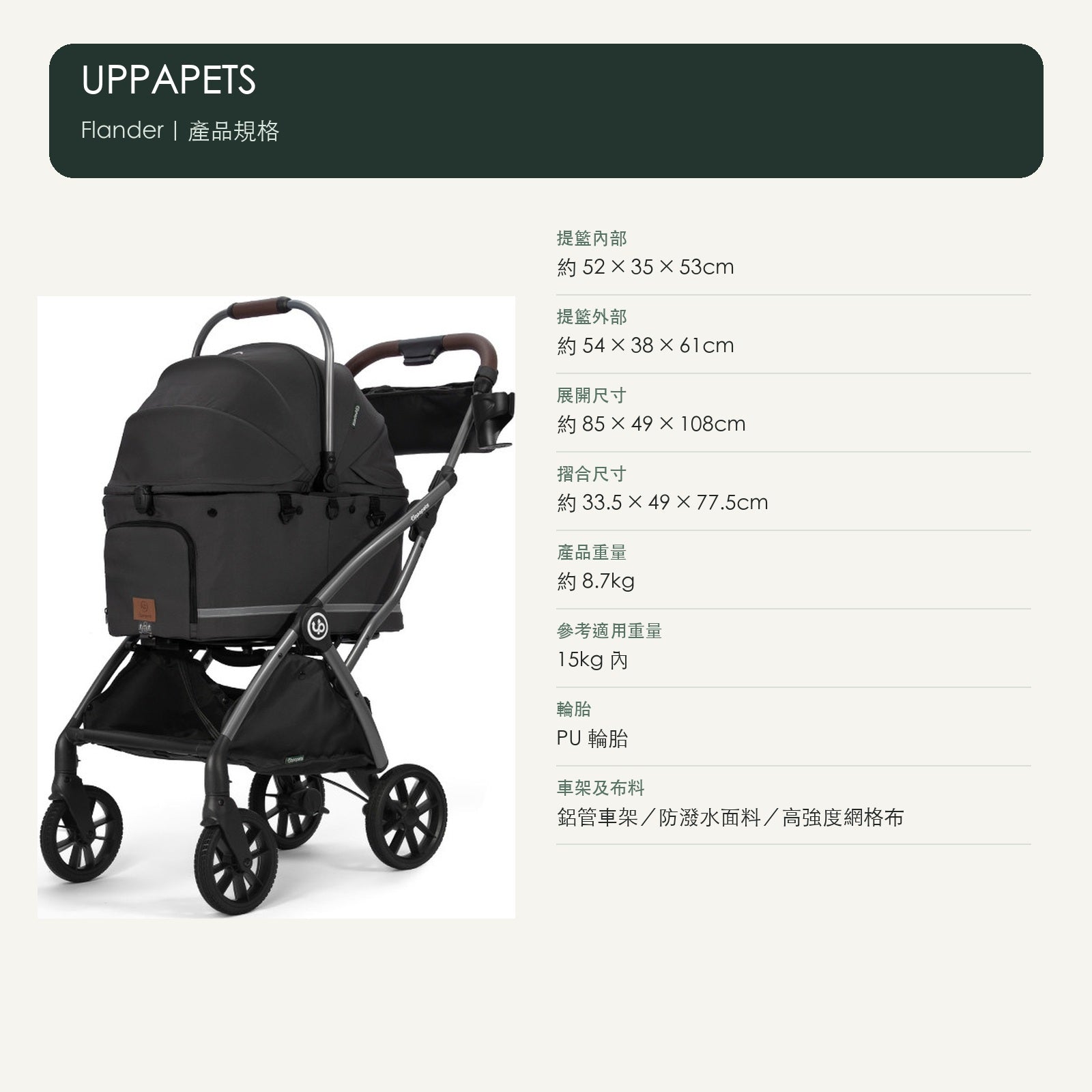 UPPAPETS Flander 可分離二合一寵物推車（3 色・15kg 內） 商品圖片 6