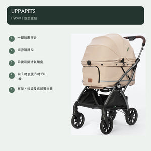 UPPAPETS Hybrid 一體摺疊寵物推車（3 色・20kg 內） 商品圖片 5