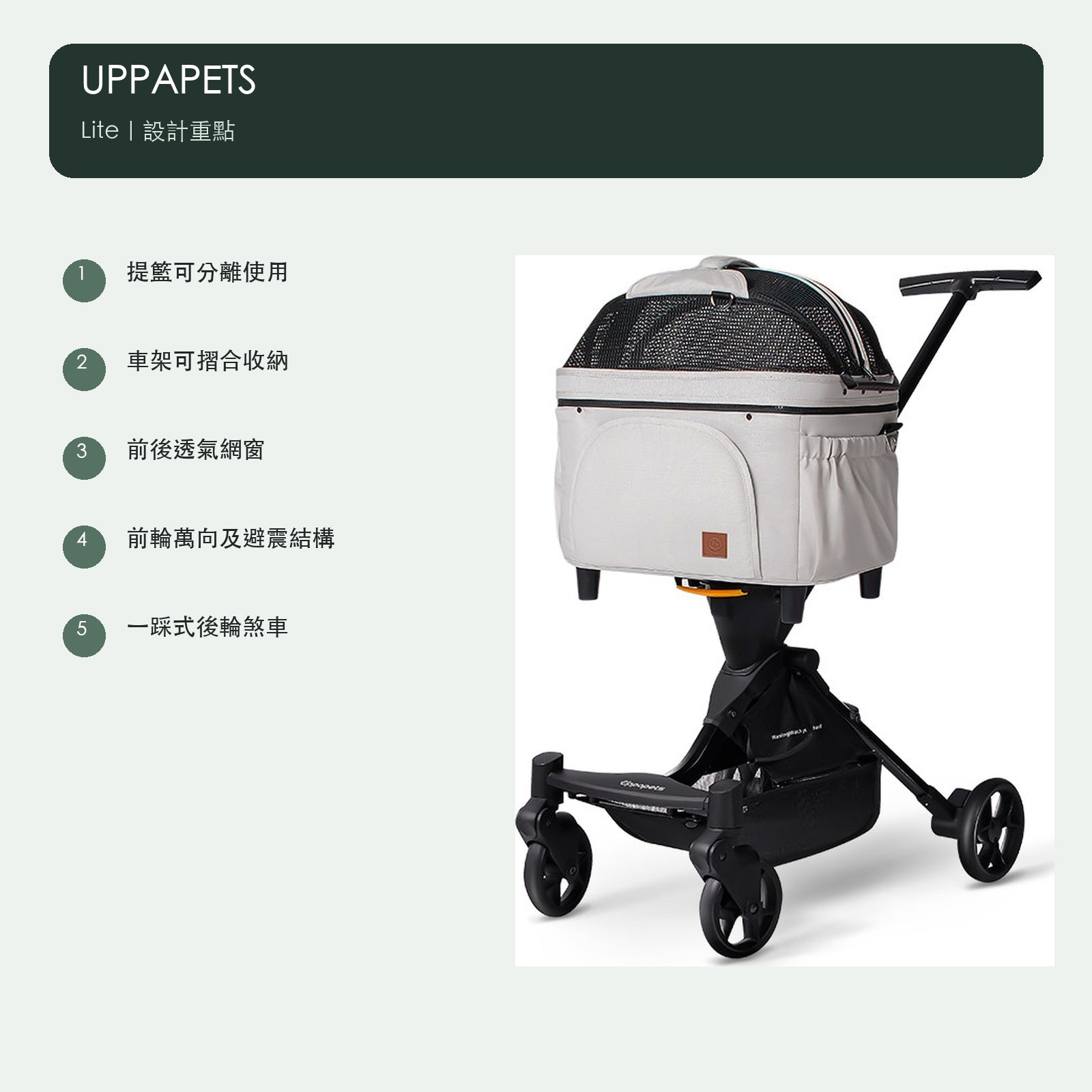 UPPAPETS Lite 輕便可分離寵物推車（2 色・8kg 內） 商品圖片 3