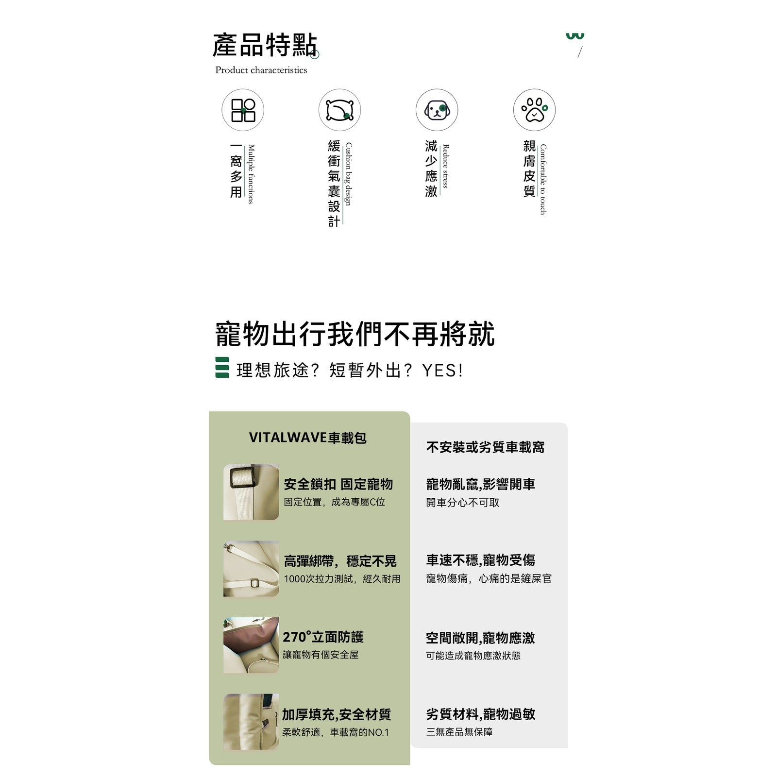 VITALWAVE Mondrian 蒙德里安車載寵物袋-寵物航空箱寵物袋-毛孩物語Pets Thing｜香港寵物貓狗用品專門店：IATA寵物飛機籠、寵物手推車、貓爬架貓樹