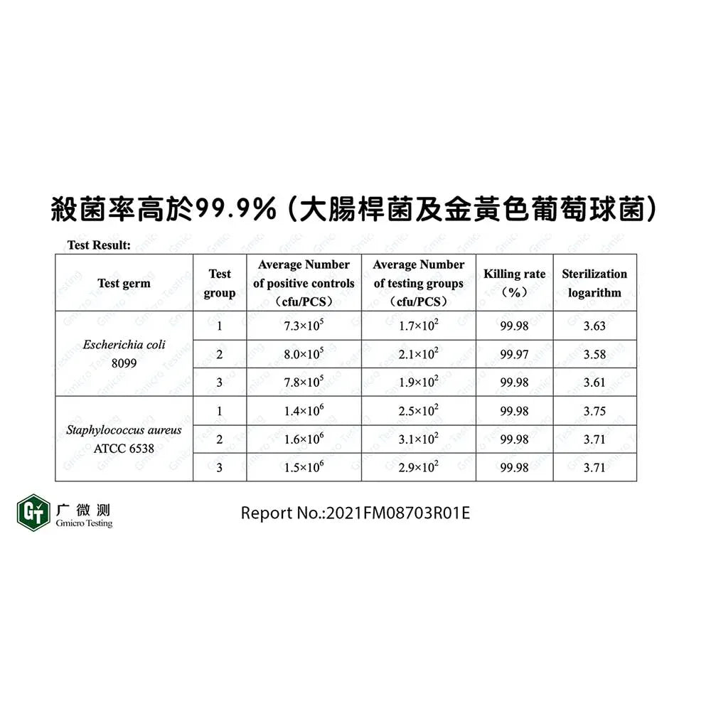 香港研發ENKI殺菌除臭臭氧水寵物清潔槍(不含化學物質)-貓狗-毛孩物語Pets Thing｜香港寵物貓狗用品專門店：IATA寵物飛機籠、寵物手推車、貓爬架貓樹
