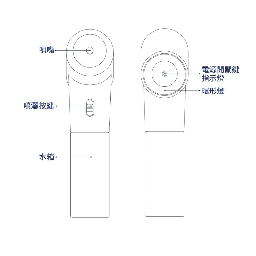 香港研發ENKI殺菌除臭臭氧水寵物清潔槍(不含化學物質)-貓狗-毛孩物語Pets Thing｜香港寵物貓狗用品專門店：IATA寵物飛機籠、寵物手推車、貓爬架貓樹